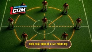 Chiến thuật bóng đá 4-1-4-1 phòng ngự