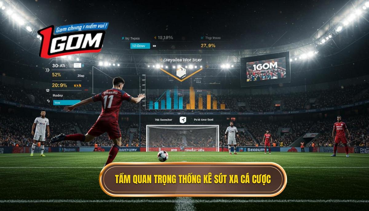 I. Tầm quan trọng của thống kê sút xa trong cá cược