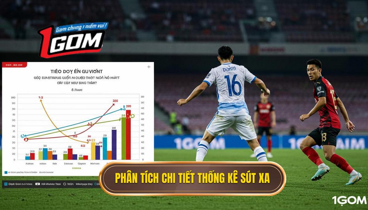 II. Phân tích các yếu tố chi tiết của thống kê sút xa