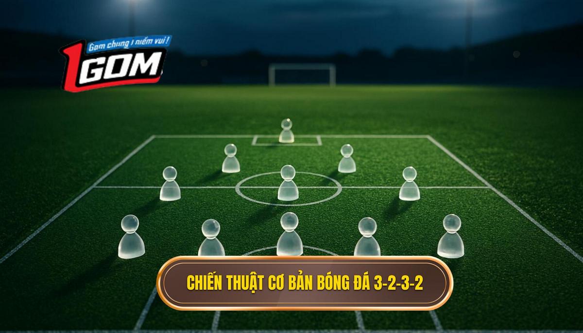 Nền Tảng Cơ Bản của Chiến thuật bóng đá 3-2-3-2