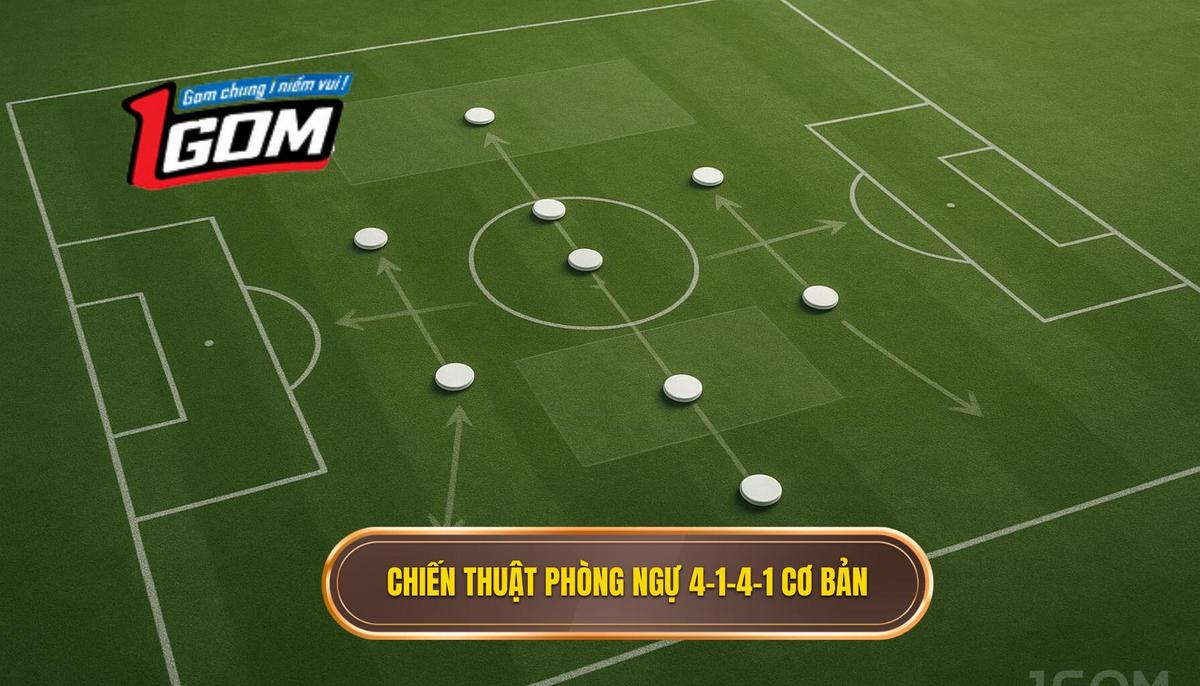Nền Tảng Cơ Bản của Chiến thuật bóng đá 4-1-4-1 Phòng Ngự