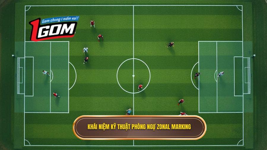 Kỹ thuật phòng ngự zonal marking là gì?