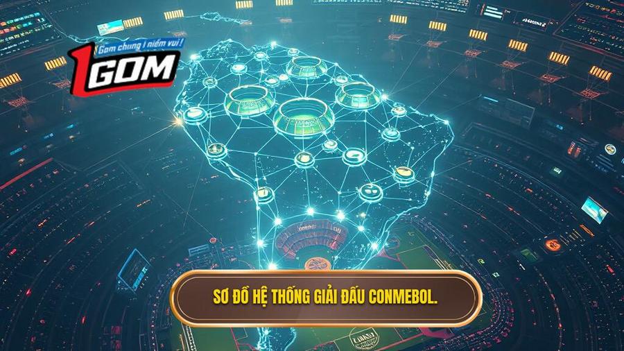 Tổng quan về hệ thống giải đấu của CONMEBOL