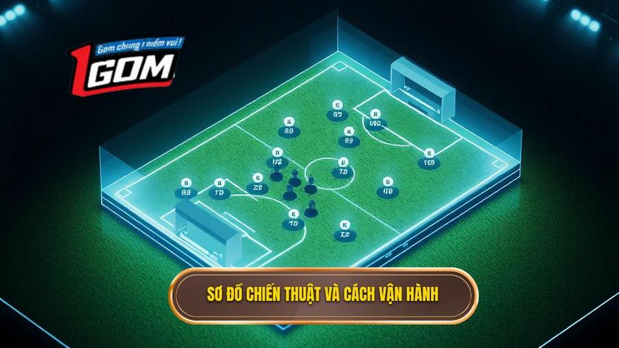 2. Sơ đồ chiến thuật và cách vận hành